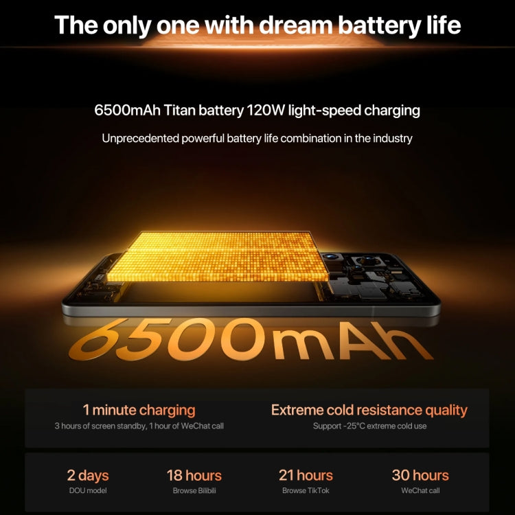 Realme GT7 Pro, 12GB+256GB, 6.78 inch Android 15 / Realme UI 6.0 Snapdragon 8 Elite Octa Core, NFC, Network: 5G, Support Google Play, 12GB+256GB Realme GT7 Pro, 12GB+256GB, 6.78 inch Android 15 / Realme UI 6.0 Snapdragon 8 Elite Octa Core, NFC, Network: 5G, Support Google Play, 12GB+256GB